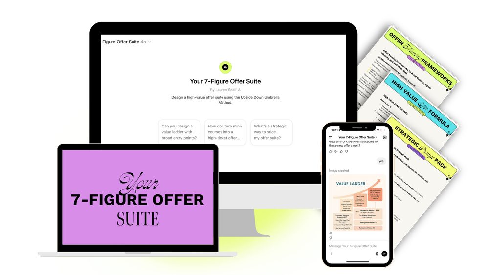 The 7-Figure Offer Suite Creator